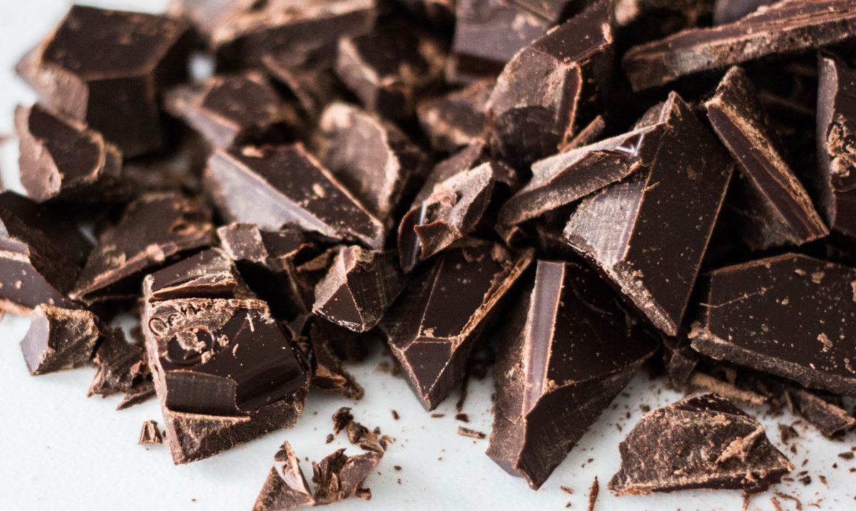 New Study: Dark Chocolate Reduces Stress & Inflammation