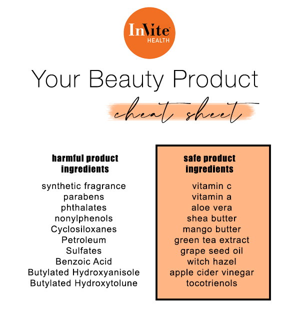 beauty cheat sheet