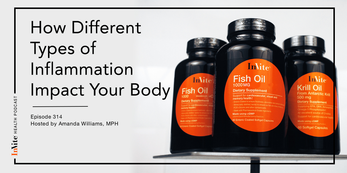 How Different Types of Inflammation Impact Your Body – InVite Health Podcast, Episode 314